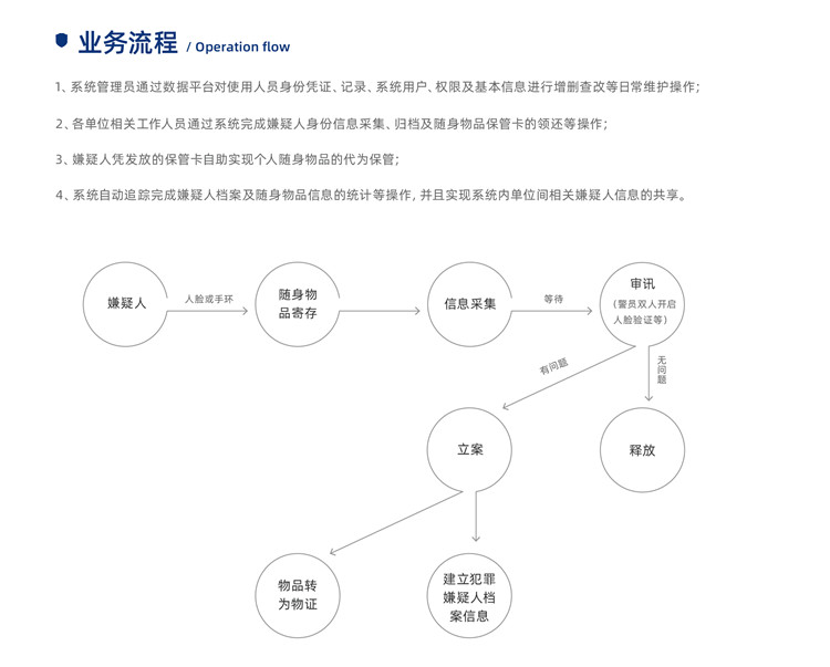 隨身物品柜2.jpg